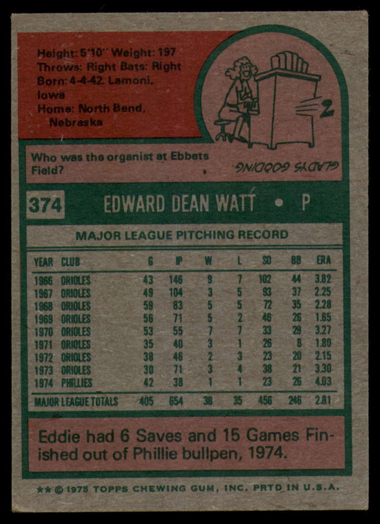 1975 Topps #374 Eddie Watt Signed Auto Autograph 
