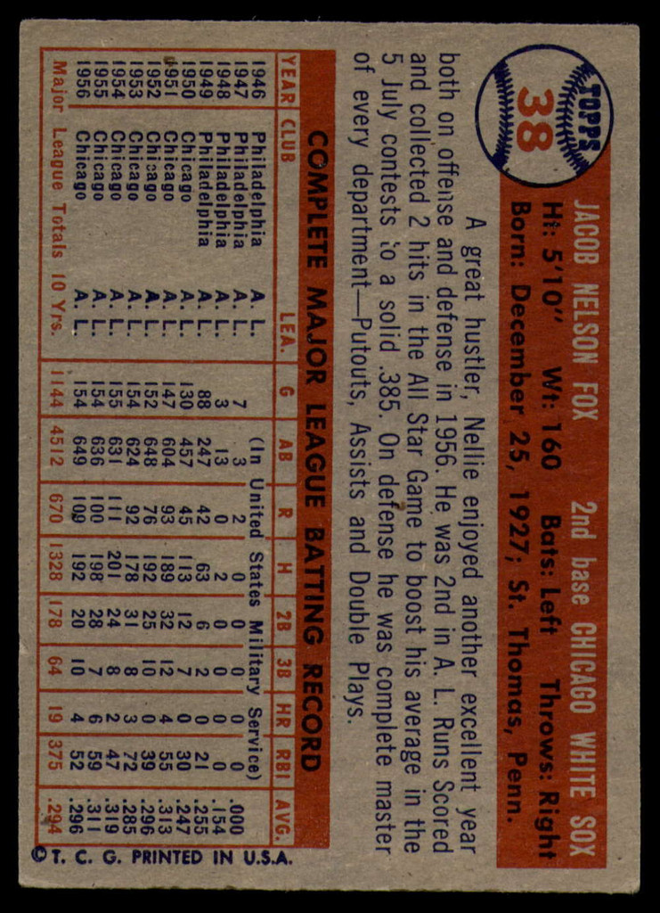 1957 Topps #38 Nellie Fox EX++ 