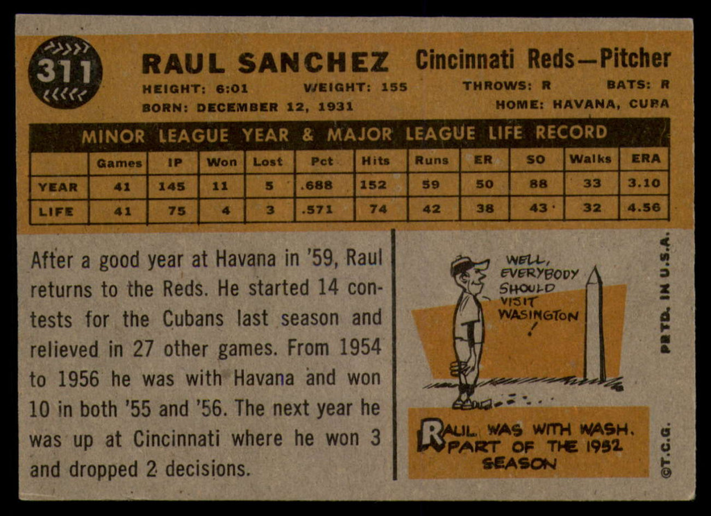 1960 Topps #311 Raul Sanchez EX++ Excellent++ 