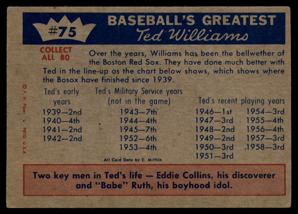 1959 Fleer Ted Williams #75 Williams&amp;#39; Value To Red Sox EX++ 