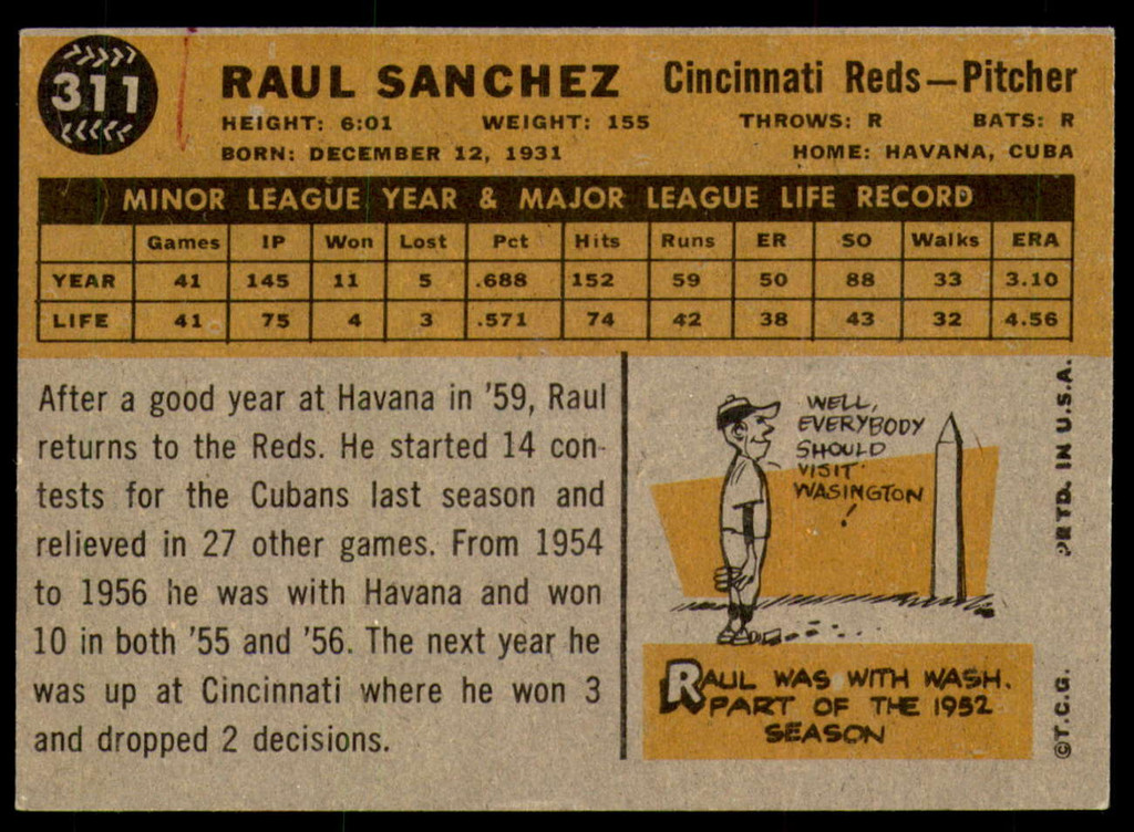 1960 Topps #311 Raul Sanchez Excellent+  ID: 197136