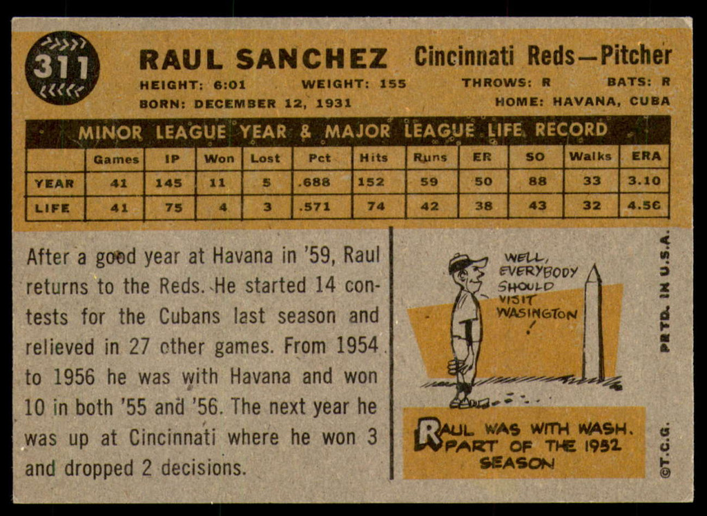 1960 Topps #311 Raul Sanchez Excellent+  ID: 197139