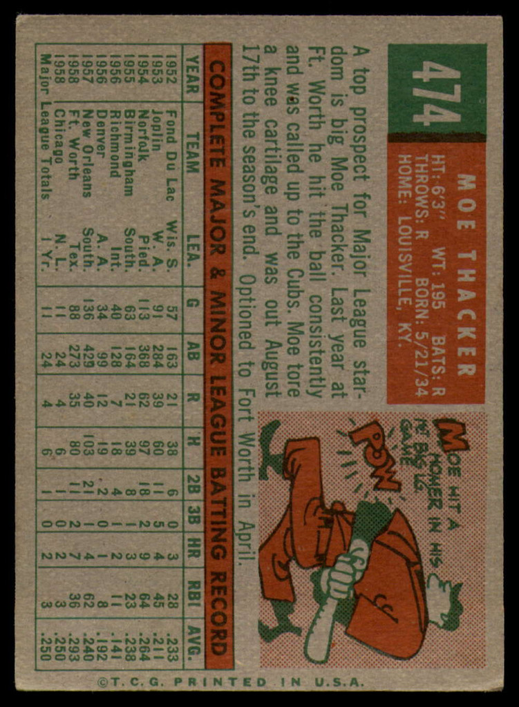 1959 Topps #474 Moe Thacker EX++ Excellent++ RC Rookie