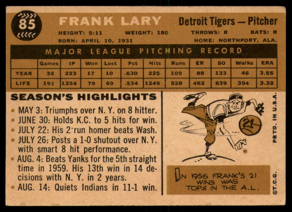1960 Topps #85 Frank Lary VG-EX  ID: 161825