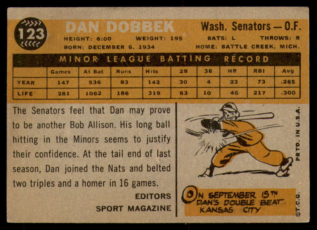 1960 Topps #123 Dan Dobbek RS Excellent+  ID: 196136