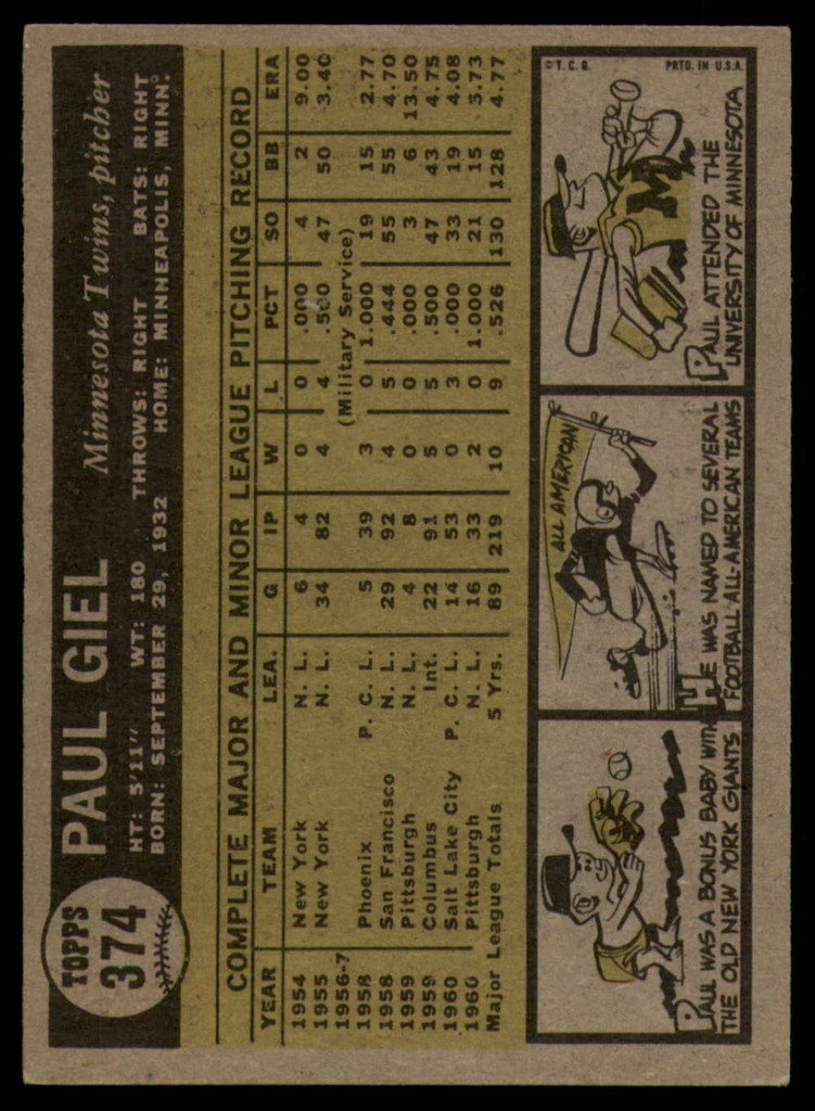 1961 Topps #374 Paul Giel Excellent+  ID: 156202