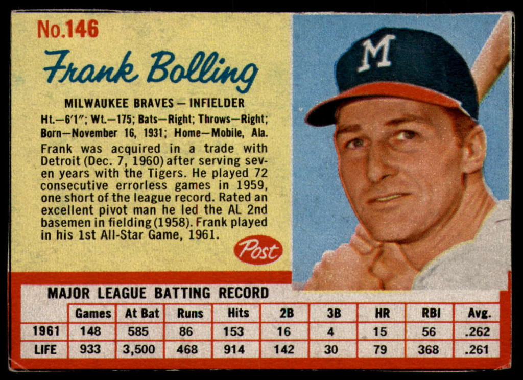 1962 Post Cereal #146 Frank Bolling Excellent+  ID: 144433