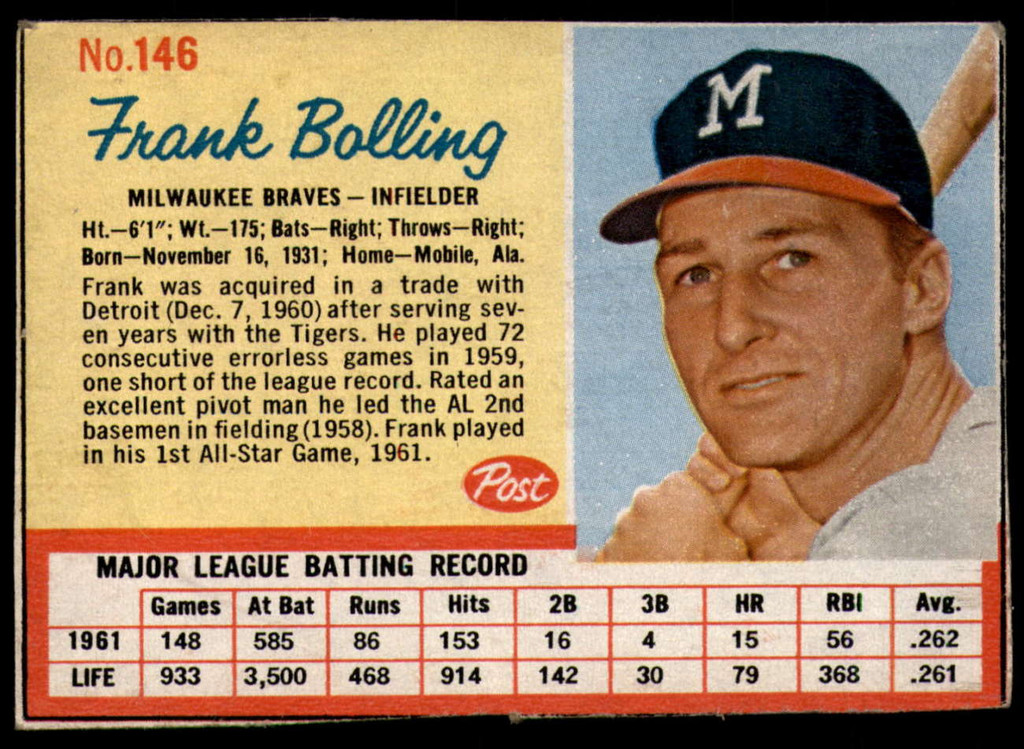 1962 Post Cereal #146 Frank Bolling Excellent+  ID: 144437
