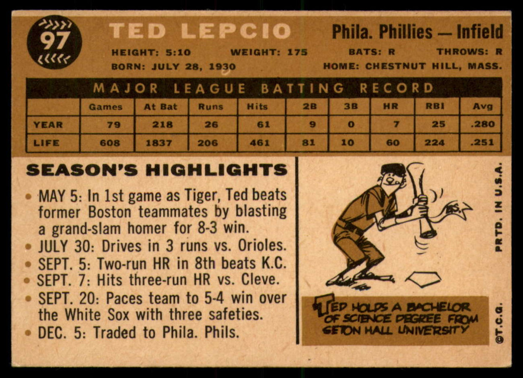 1960 Topps #97 Ted Lepcio Excellent+  ID: 161846