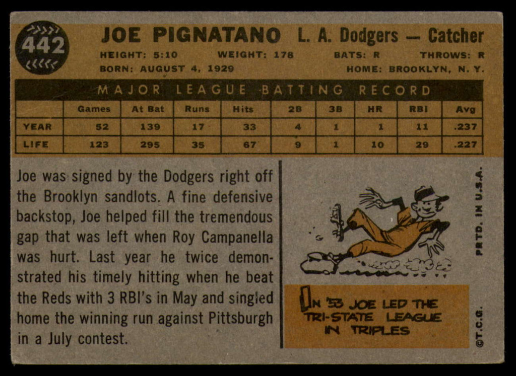 1960 Topps #442 Joe Pignatano Very Good  ID: 153147