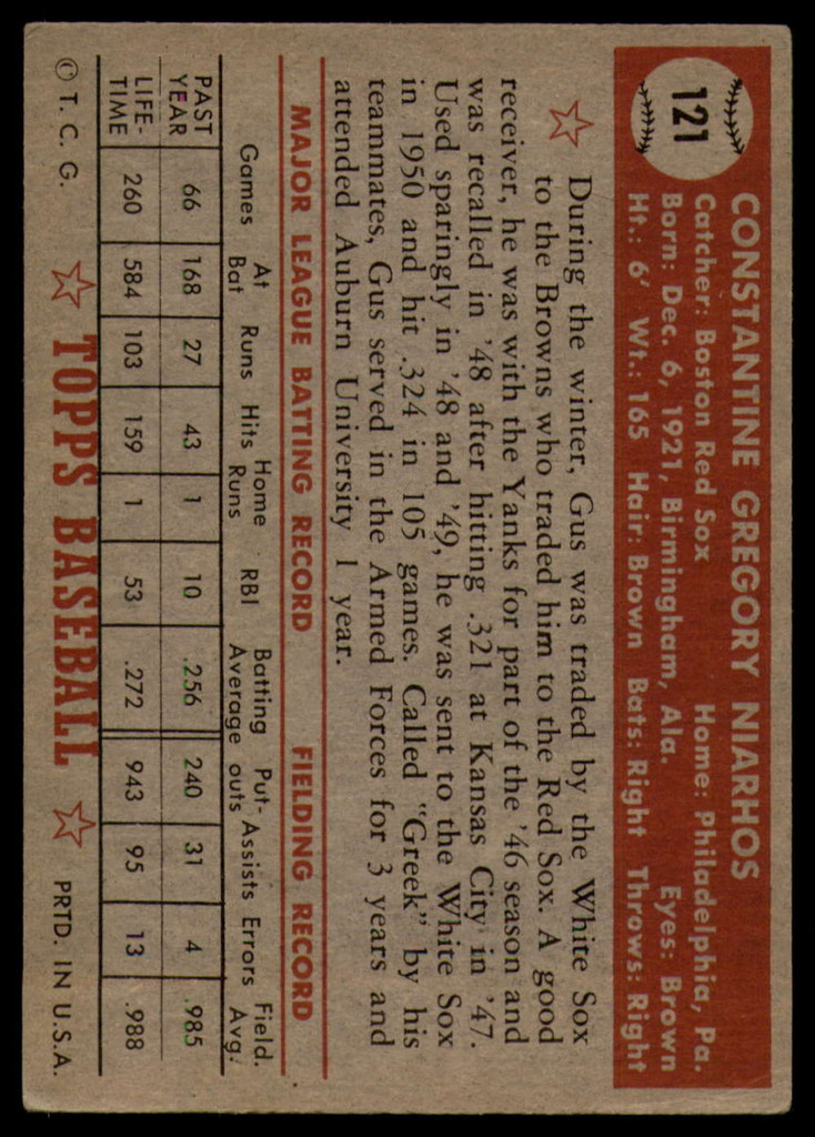 1952 Topps #121 Gus Niarhos EX Excellent 