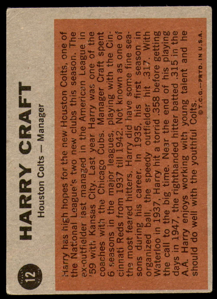 1962 Topps #12 Harry Craft MG Very Good 