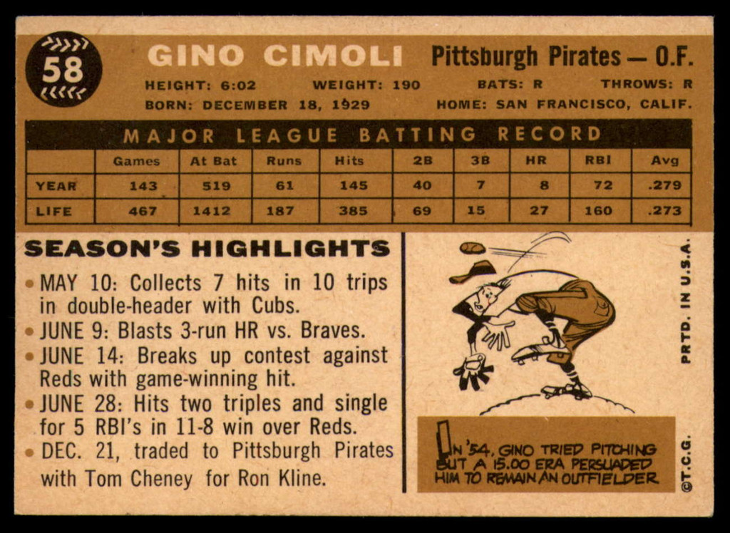 1960 Topps #58 Gino Cimoli EX++ Excellent++ 