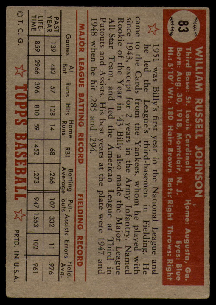 1952 Topps #83 Billy Johnson EX