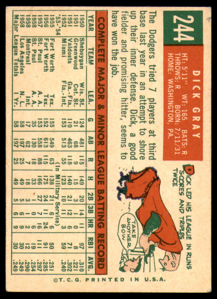 1959 Topps #244 Dick Gray Excellent+  ID: 191821