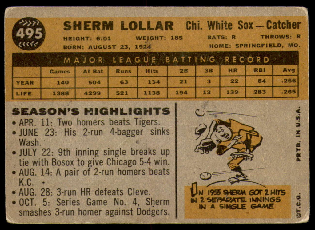 1960 Topps #495 Sherm Lollar Very Good  ID: 197457