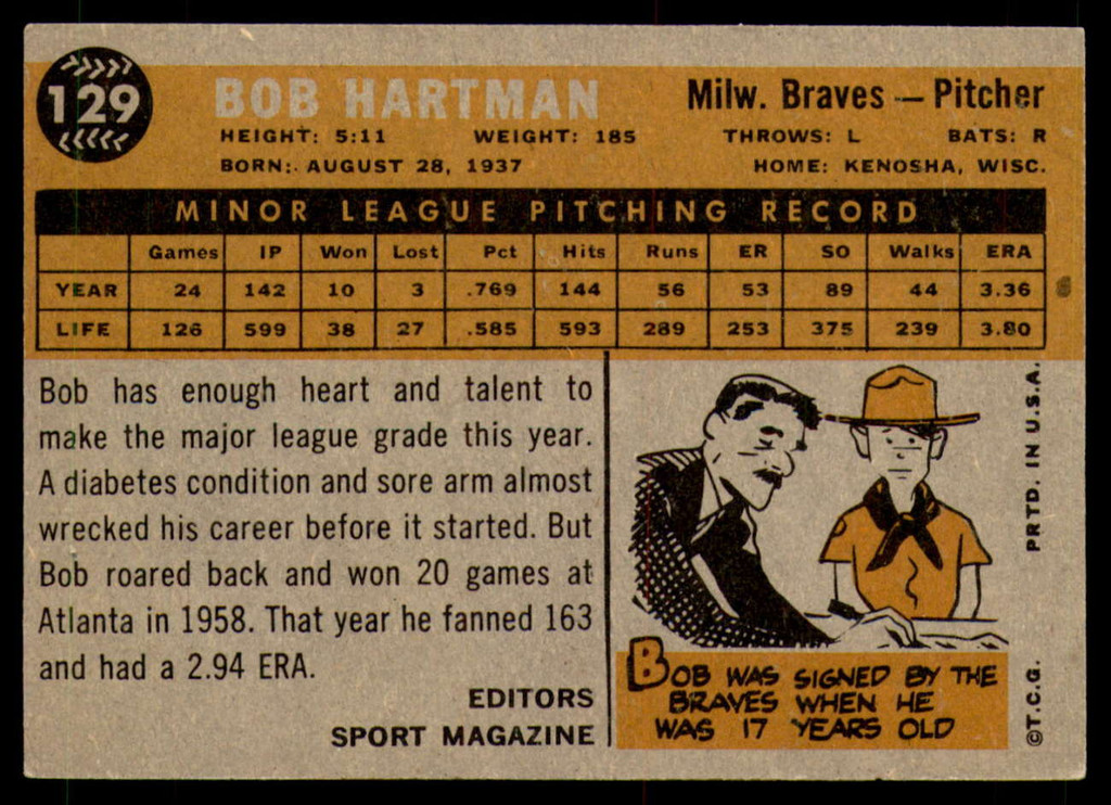 1960 Topps #129 Bob Hartman RS Excellent+  ID: 196182