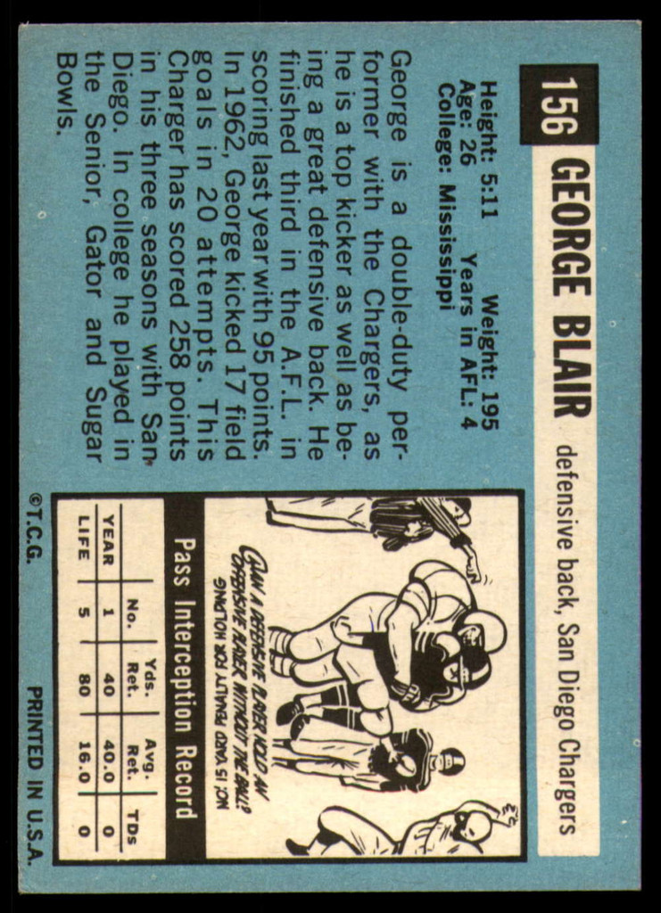 1964 Topps #156 George Blair Excellent+  ID: 140375