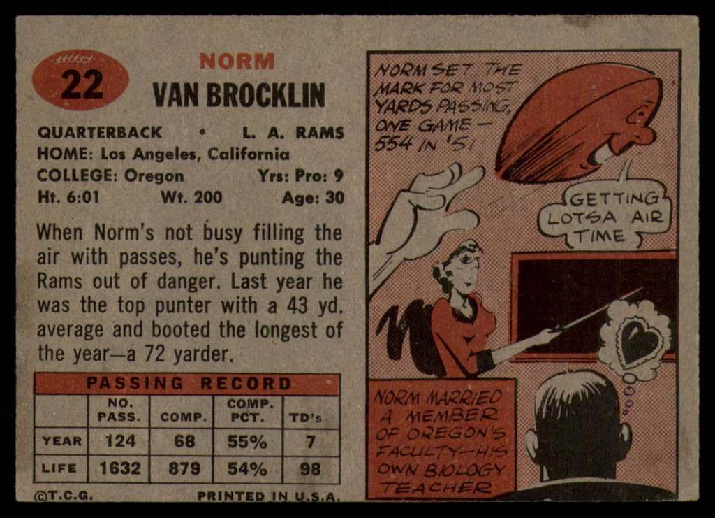 1957 Topps #22 Norm Van Brocklin EX++ 