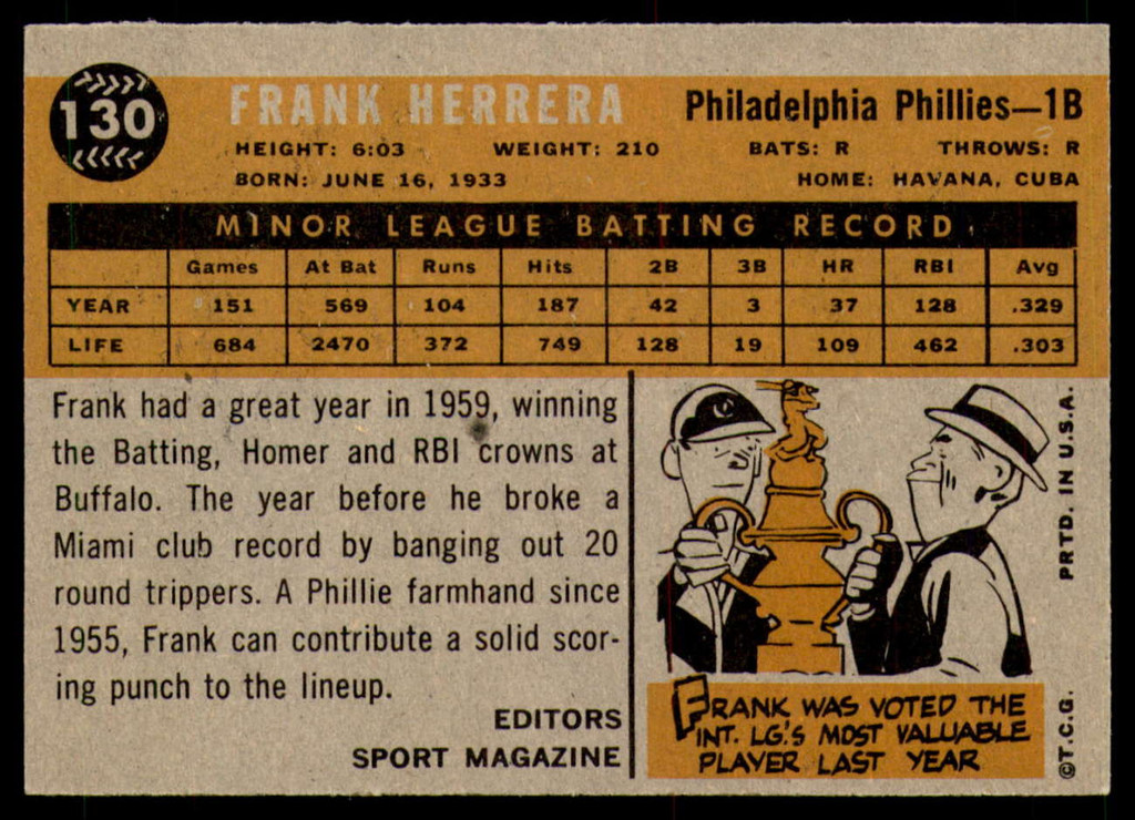 1960 Topps #130 Frank Herrera RS Excellent+  ID: 196189