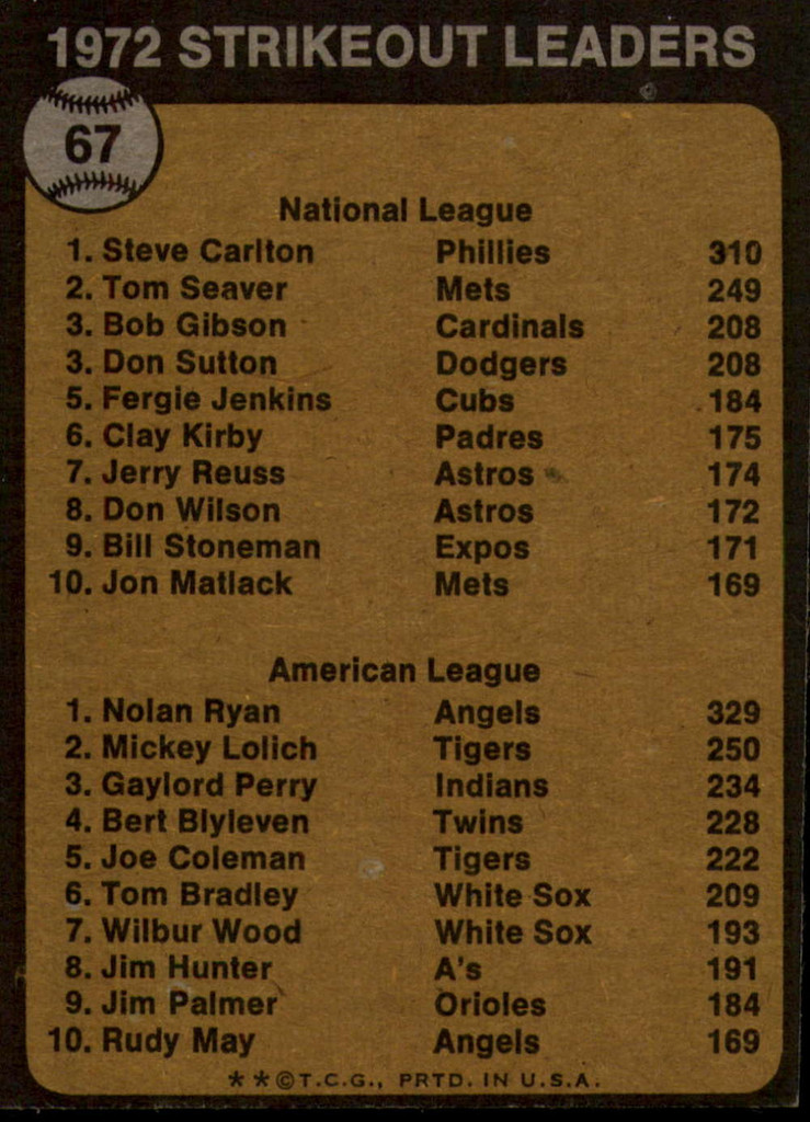 1973 Topps # 67 Steve Carlton/Nolan Ryan Strikout Leaders EX/NM 