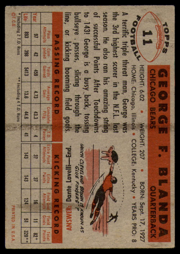 1956 Topps #11 George Blanda VG  ID: 90501