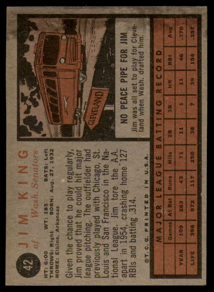 1962 Topps #42 Jim King UER EX Excellent 