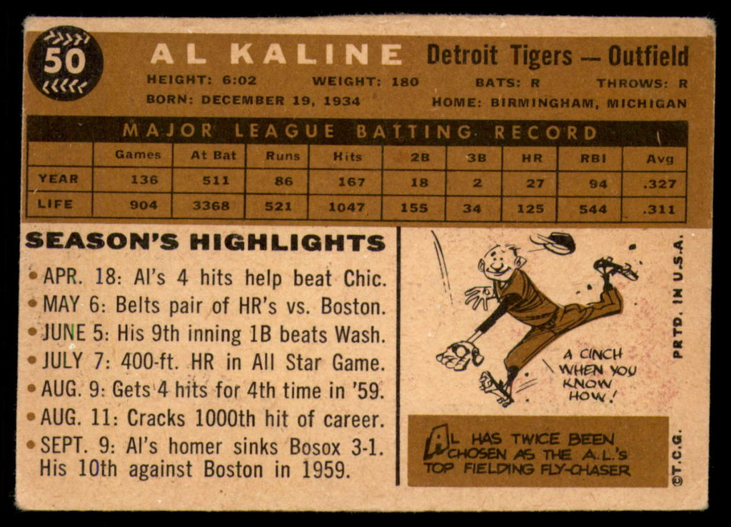 1960 Topps #50 Al Kaline VG  ID: 88816