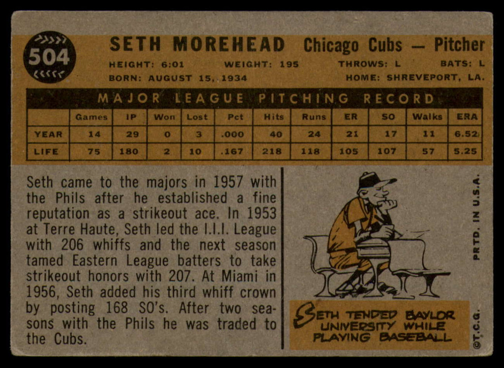 1960 Topps #504 Seth Morehead Very Good  ID: 153199