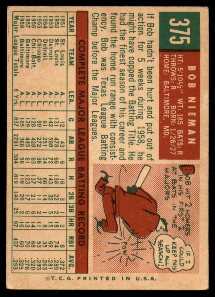 1959 Topps #375 Bob Nieman EX++ Excellent++ 