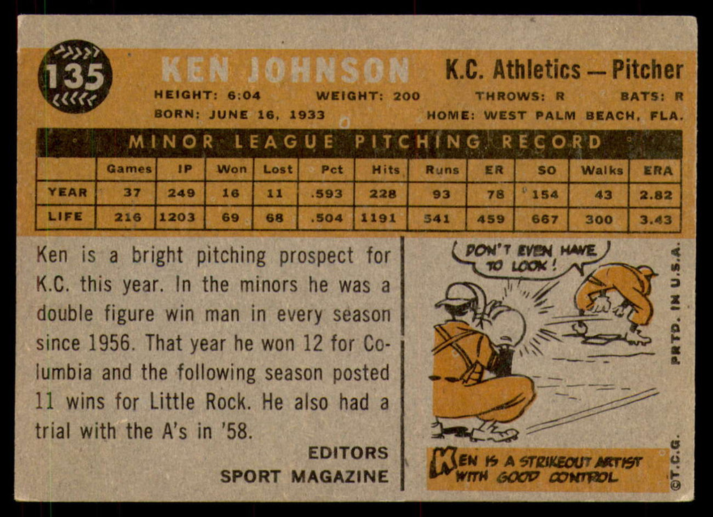 1960 Topps #135 Ken Johnson RS Excellent+ RC Rookie  ID: 196234