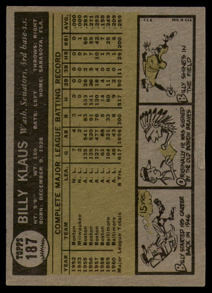 1961 Topps #187 Billy Klaus Ex-Mint  ID: 147346