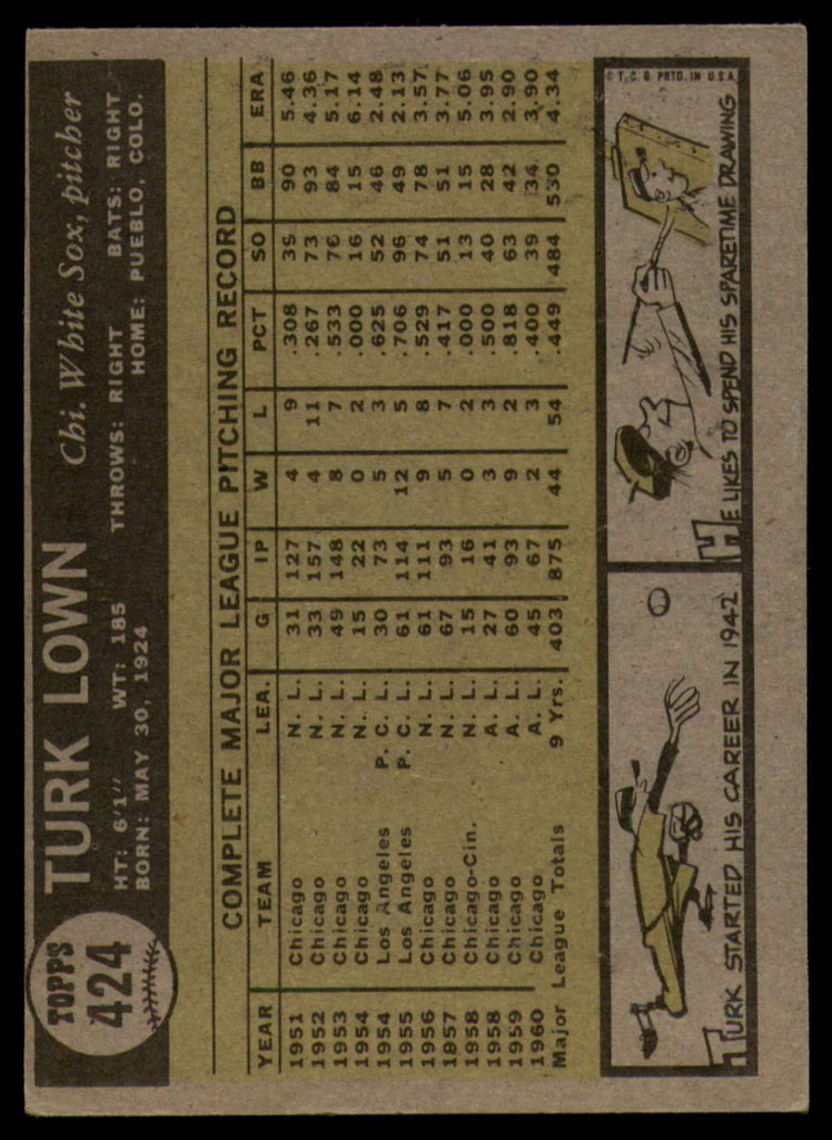 1961 Topps #424 Turk Lown Excellent+  ID: 156324