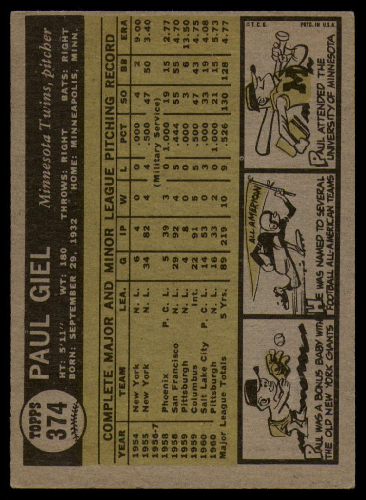 1961 Topps #374 Paul Giel Excellent+  ID: 168869