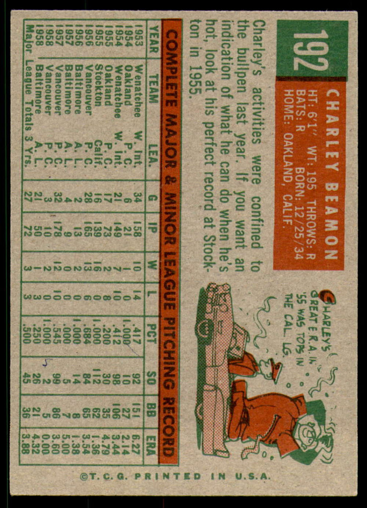 1959 Topps #192 Charley Beamon Excellent+ RC Rookie  ID: 192168