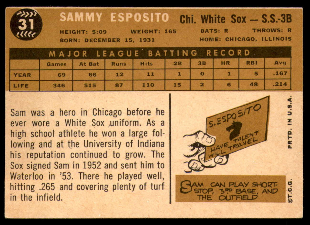 1960 Topps #31 Sammy Esposito Excellent+  ID: 195496