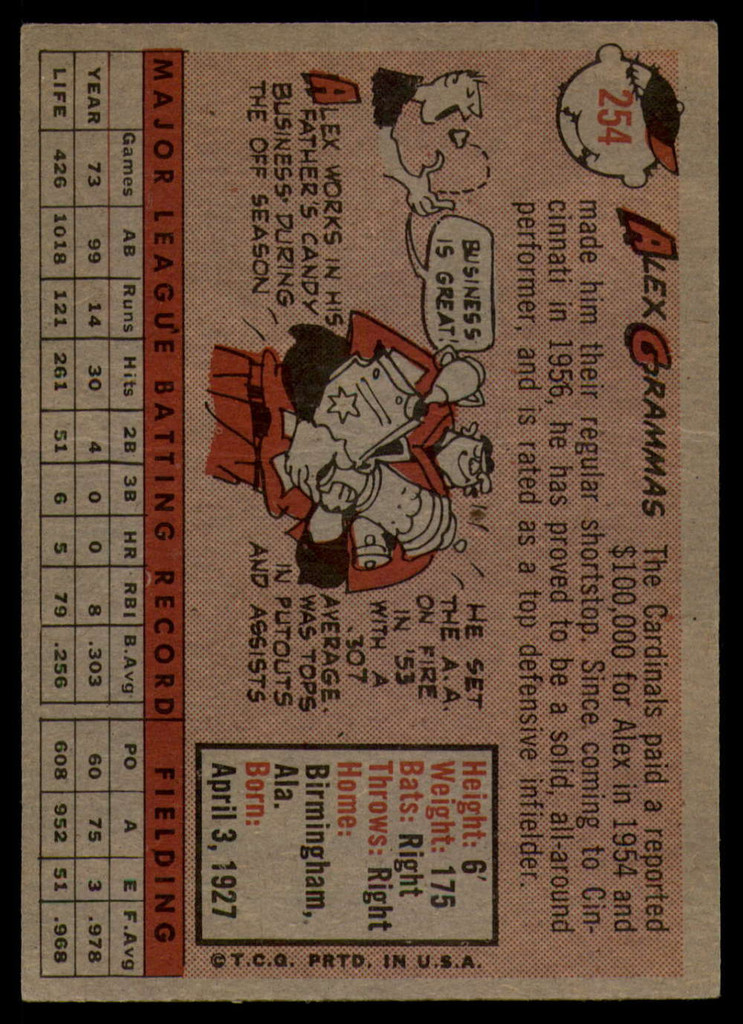 1958 Topps #254 Alex Grammas UER VG Very Good  ID: 103349