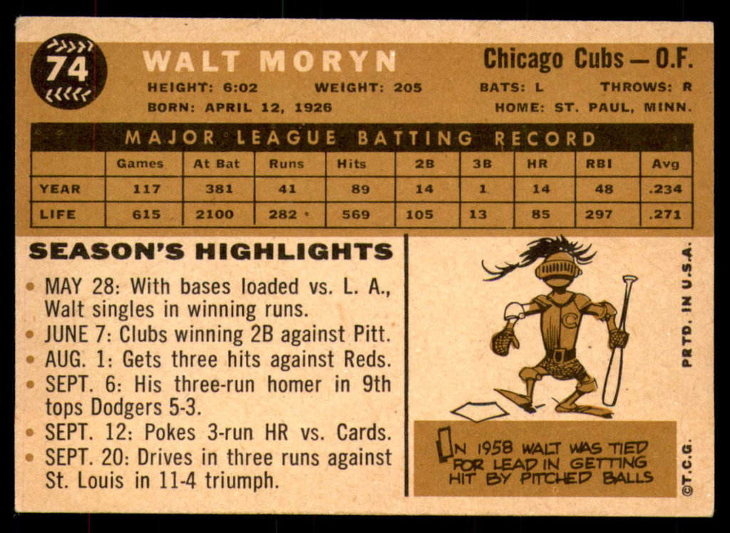 1960 Topps #74 Walt Moryn Excellent+  ID: 195768