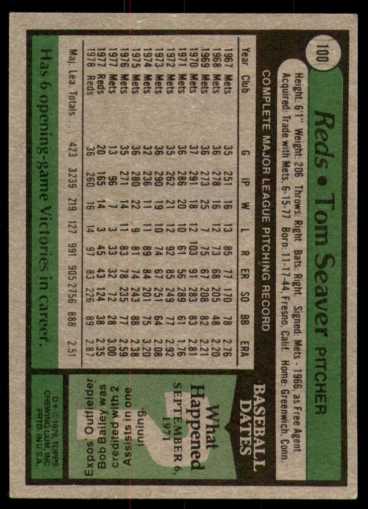 1979 Topps #100 Tom Seaver DP Excellent+  ID: 186041