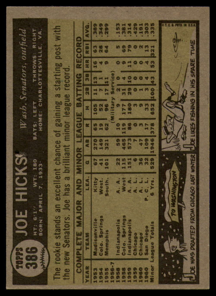 1961 Topps #386 Joe Hicks Excellent+  ID: 168890