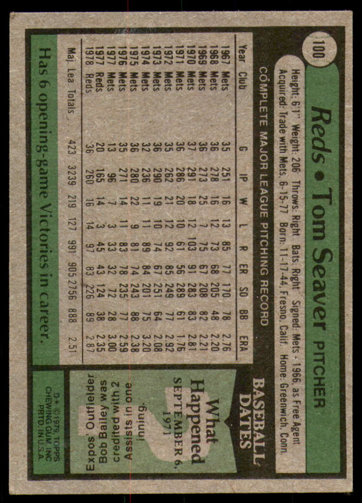 1979 Topps #100 Tom Seaver DP Excellent+  ID: 186042