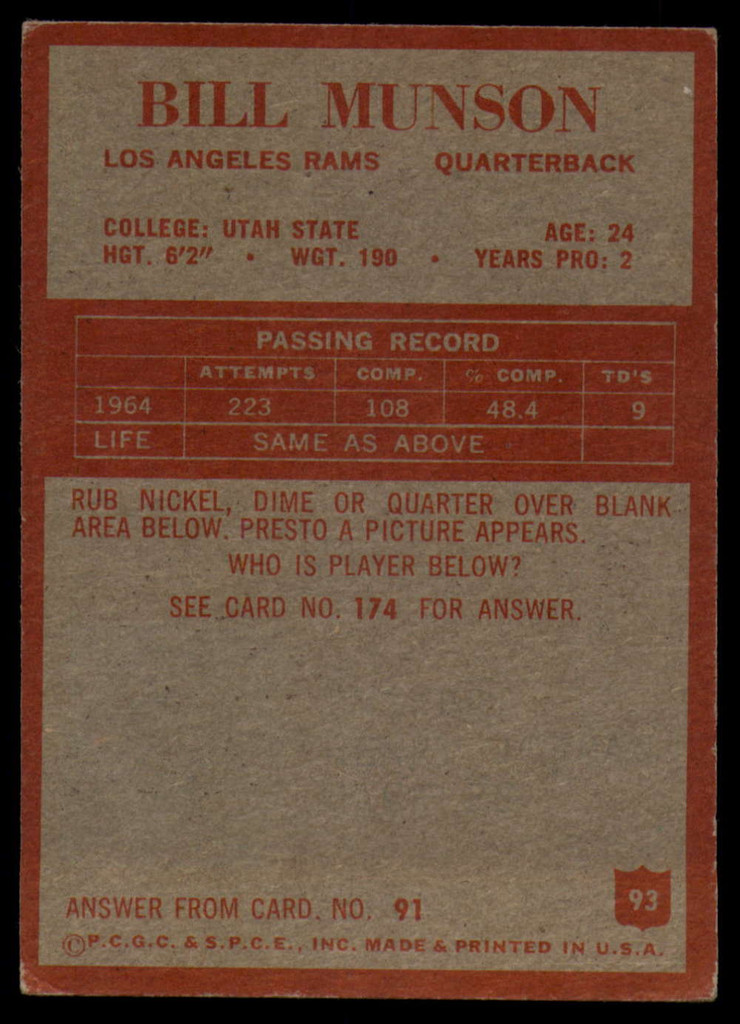 1965 Philadelphia #93 Bill Munson Excellent+ RC Rookie ID: 140491