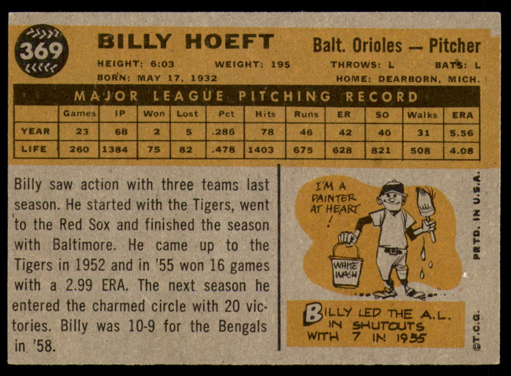1960 Topps #369 Billy Hoeft Excellent+  ID: 197327