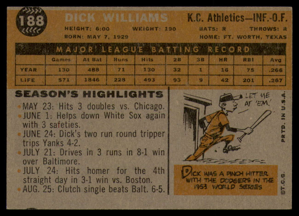 1960 Topps #188 Dick Williams EX++ Excellent++ 