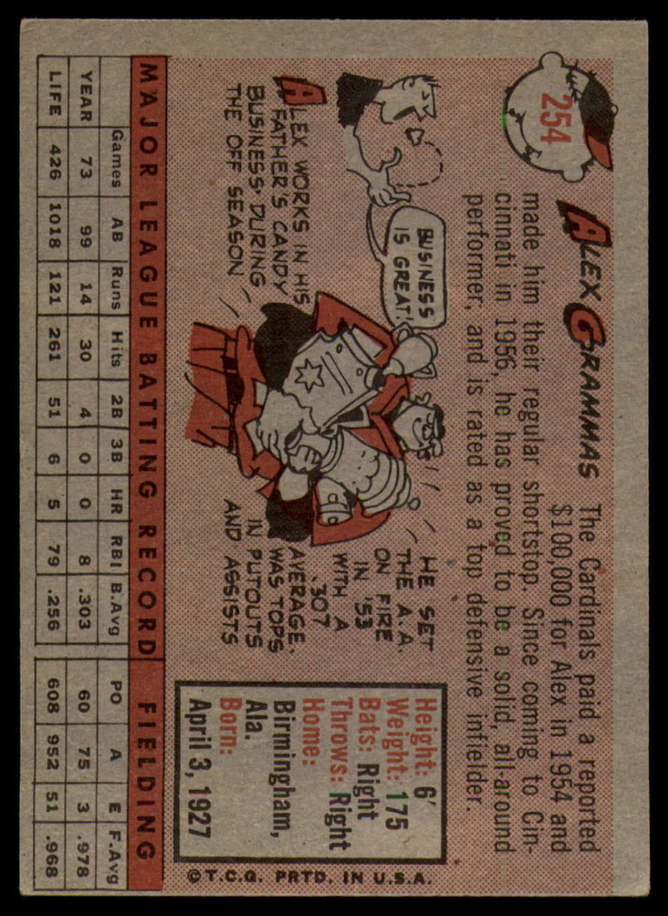 1958 Topps #254 Alex Grammas UER VG Very Good  ID: 102359