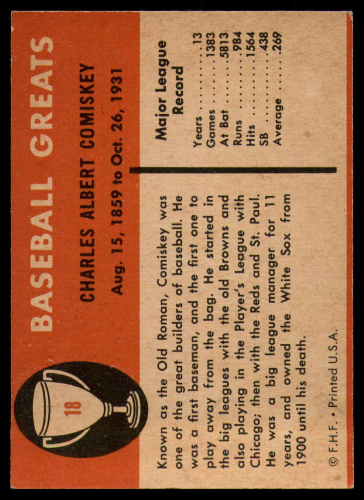 1961 Fleer #18 Charles Comiskey Excellent+  ID: 175831