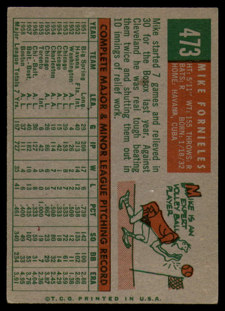 1959 Topps #473 Mike Fornieles EX++ Excellent++ 