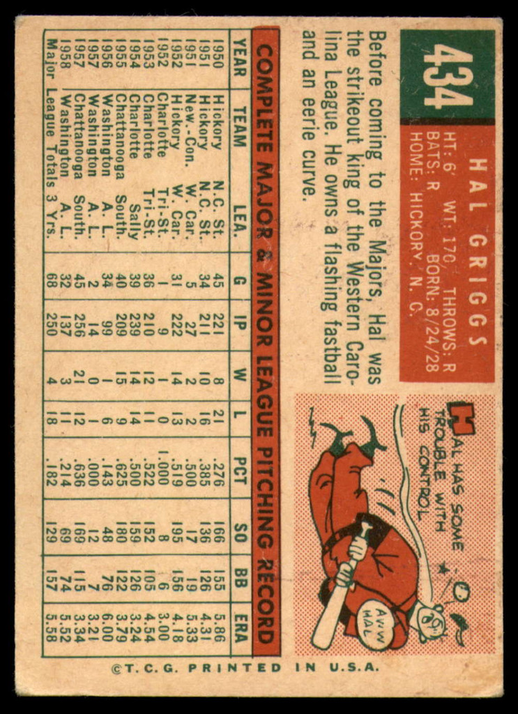 1959 Topps #434 Hal Griggs EX++ Excellent++ 