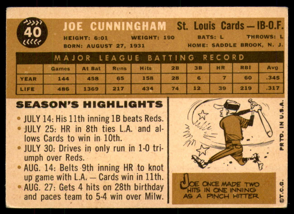 1960 Topps #40 Joe Cunningham Excellent+  ID: 195550