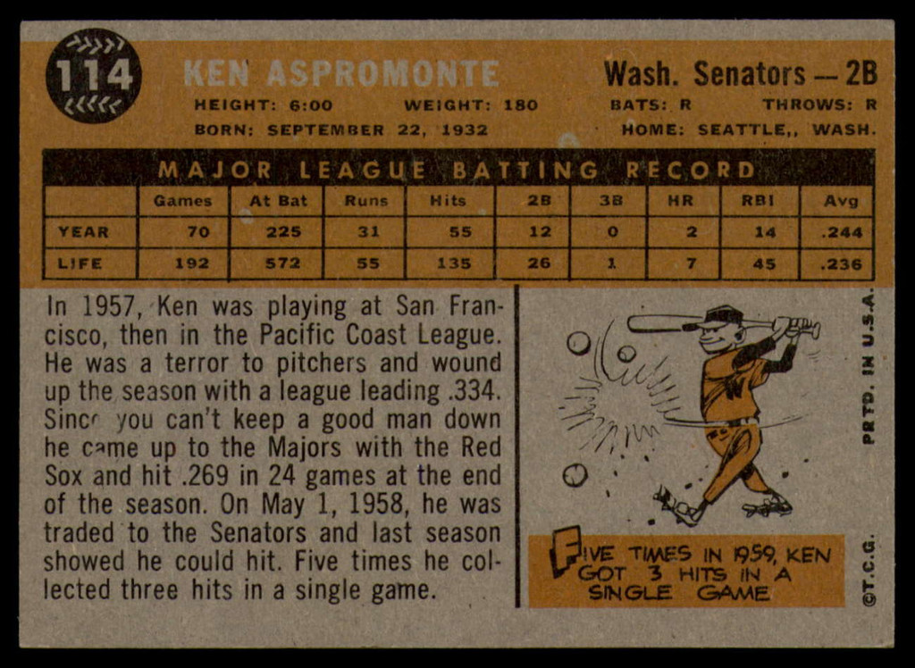 1960 Topps #114 Ken Aspromonte EX++ Excellent++  ID: 107497